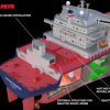 MARITIME INDUSTRY : ABS – Nuclear-Powered LNG Carriers Promise Faster & Emission-Free Future For Shipping